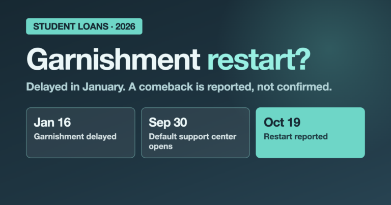 Timeline: wage garnishment delayed Jan. 16, support center opened Sept. 30, restart reported Oct. 19